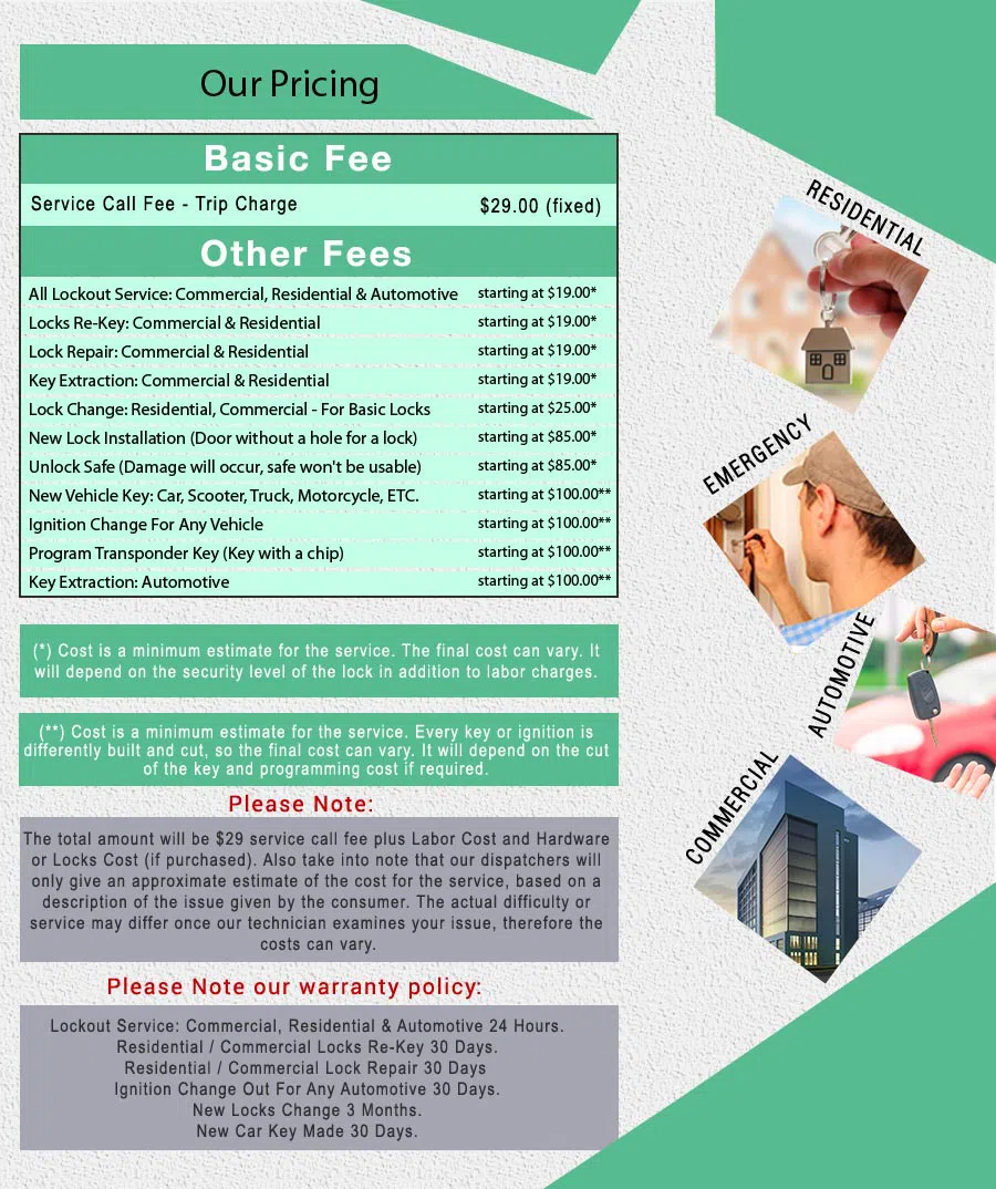 Royal Locksmith Store Menlo Park, CA 650-651-3438